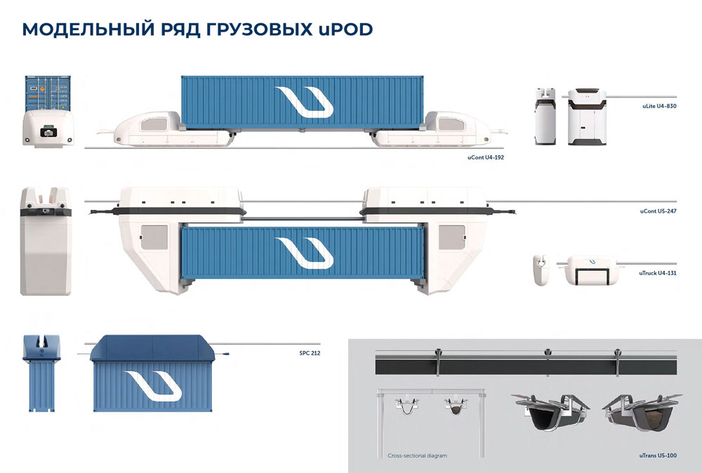 uSky Transport – Грузовая линейка uPod: эффективные решения для логистики будущего